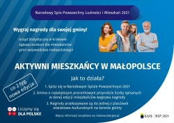Plakat konkursu Aktywni mieszkańcy w Małopolsce